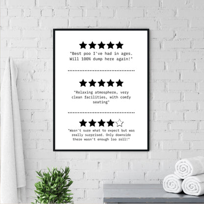 Bathroom Guest Reviews Print